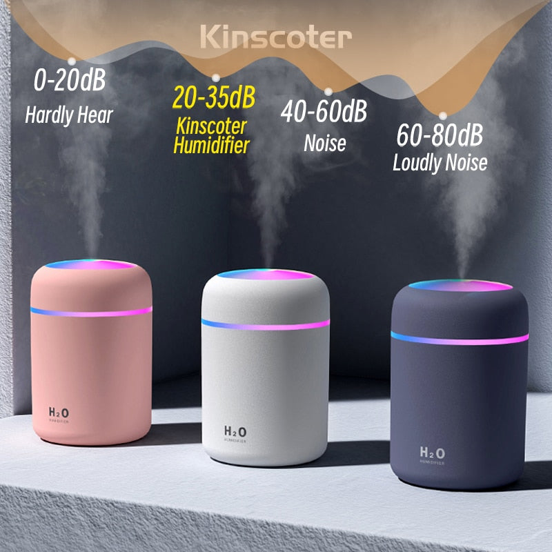 Mini Aroma Oil Diffuser and Air Humidifier
