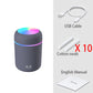 Mini Aroma Oil Diffuser and Air Humidifier